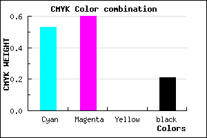 #5E50CA color CMYK mixer