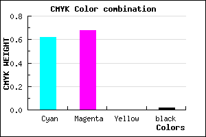 #5E50FA color CMYK mixer