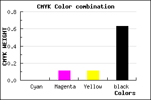 #5E5454 color CMYK mixer