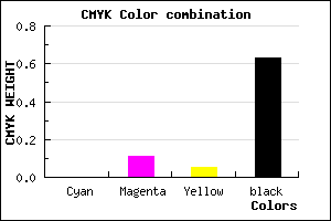 #5E5459 color CMYK mixer