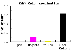 #5E545D color CMYK mixer