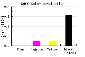 #5E5656 color CMYK mixer