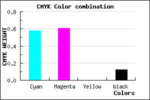 #5E57E1 color CMYK mixer