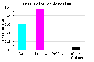 #5E09F0 color CMYK mixer
