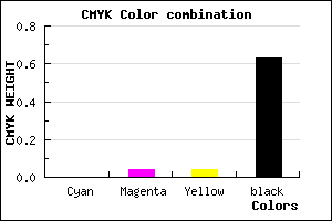 #5E5A5A color CMYK mixer