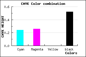 #5E5B7B color CMYK mixer