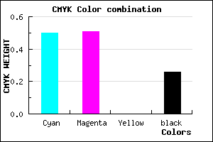 #5E5CBC color CMYK mixer