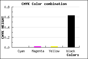 #5E5C5C color CMYK mixer