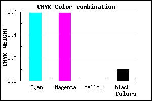 #5E5DE5 color CMYK mixer
