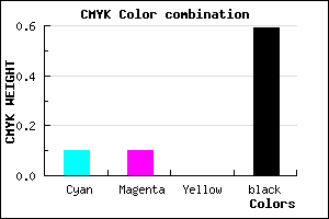 #5E5E68 color CMYK mixer