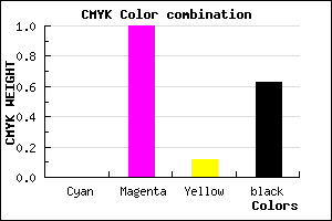 #5F0054 color CMYK mixer