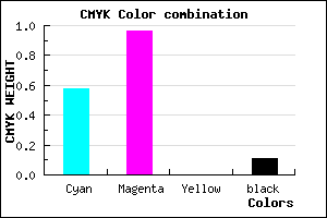 #5F0AE4 color CMYK mixer