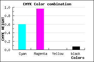 #5F0AEC color CMYK mixer
