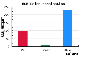 rgb background color #5F0BE5 mixer