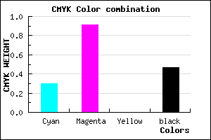 #5F0C88 color CMYK mixer