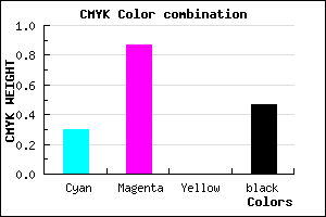 #5F1287 color CMYK mixer