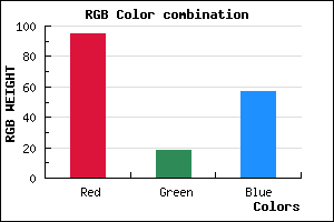 rgb background color #5F1239 mixer