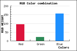 rgb background color #5F169C mixer