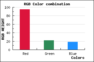 rgb background color #5F1612 mixer