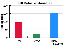 rgb background color #5F1999 mixer