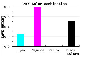 #5F1A7E color CMYK mixer