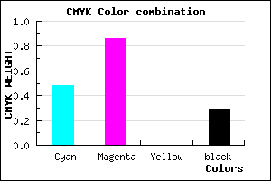 #5F1AB6 color CMYK mixer