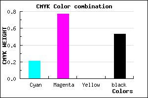 #5F1C78 color CMYK mixer