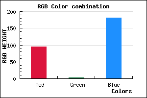 rgb background color #5F03B5 mixer