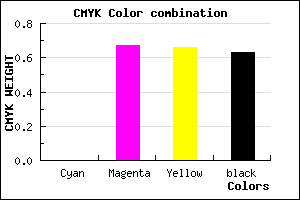 #5F1F20 color CMYK mixer