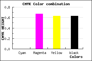 #5F1F23 color CMYK mixer