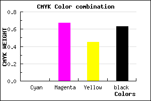 #5F1F34 color CMYK mixer