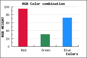 rgb background color #5F1F48 mixer
