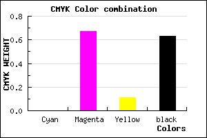 #5F1F55 color CMYK mixer
