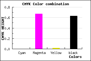 #5F1F5D color CMYK mixer