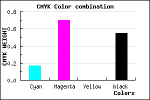 #5F2272 color CMYK mixer
