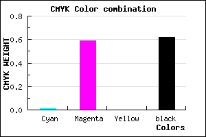 #5F2760 color CMYK mixer