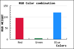 rgb background color #5F0477 mixer
