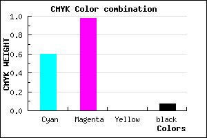 #5F04EC color CMYK mixer