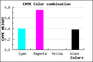 #5F289E color CMYK mixer