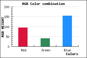 rgb background color #5F299B mixer