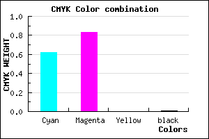 #5F2BFD color CMYK mixer