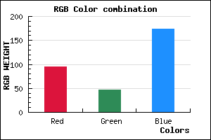 rgb background color #5F2FAD mixer