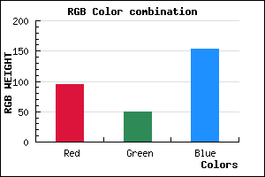 rgb background color #5F3199 mixer