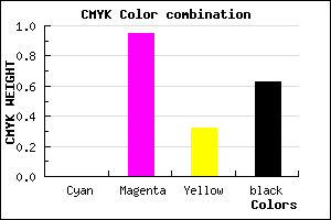 #5F0541 color CMYK mixer