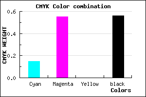#5F3270 color CMYK mixer