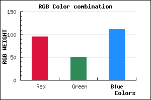 rgb background color #5F3270 mixer