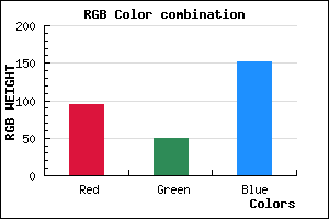 rgb background color #5F3298 mixer