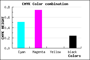 #5F32C2 color CMYK mixer