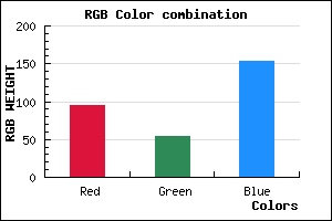 rgb background color #5F3699 mixer
