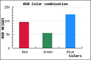 rgb background color #5F377B mixer